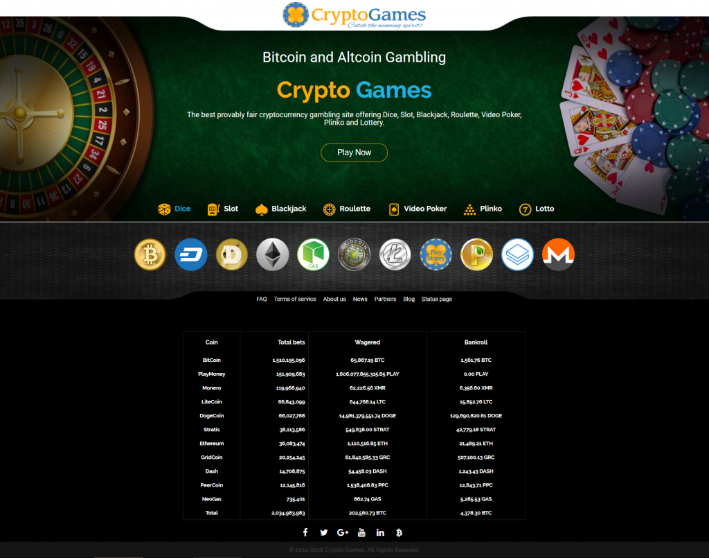 New bitcoin casino no deposit bonus usa